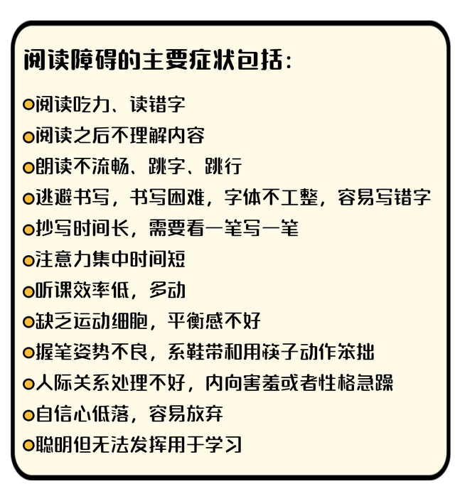 <a href=/duxiezhangai/ target=_blank class=infotextkey>阅读障碍症</a>的表现